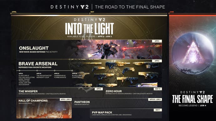 Destiny 2: The Final Shape’s Prismatic subclass and Dread faction detailed