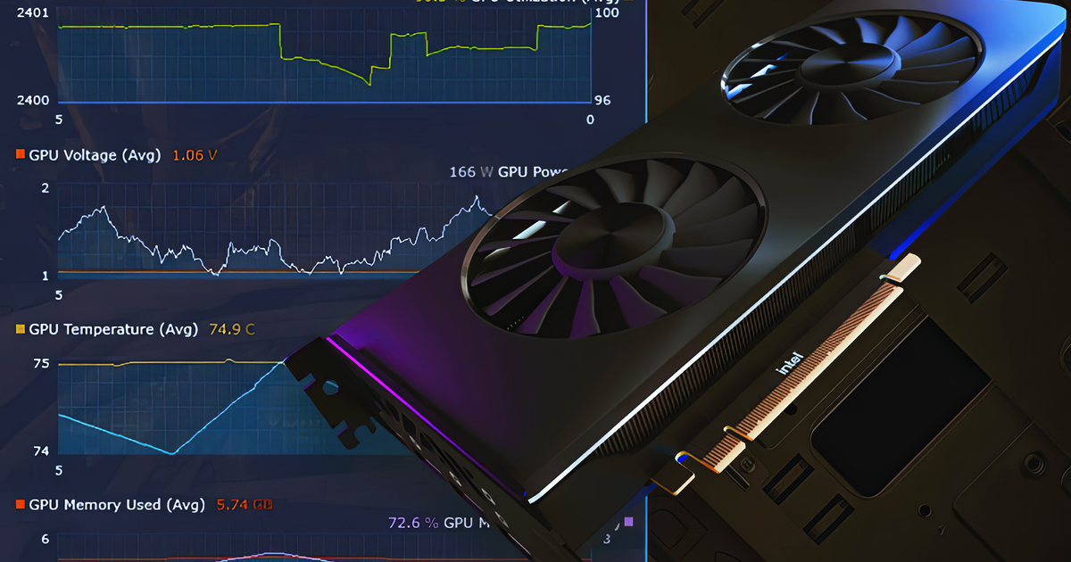 DF Weekly: re-assessing benchmarking and PC gaming coverage